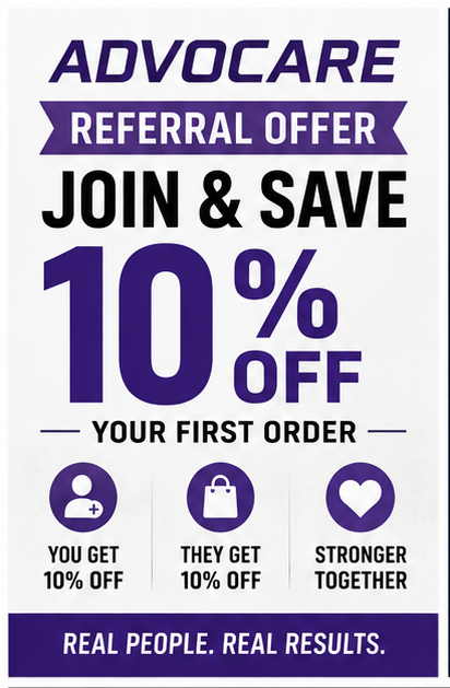 AdvoCare Save 20% April & May 2027 – Preferred Customer Discount